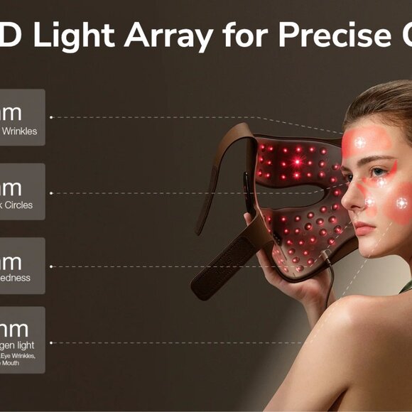 LIKE NEW Jovs 4D Laser Light Therapy Mask - Picture 2 of 7
